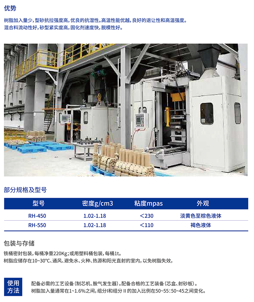 環保冷芯盒樹脂